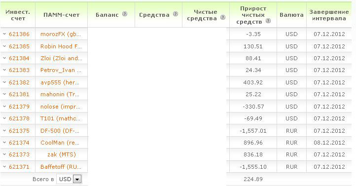 Саяногорск Инфо - screenshot_1.jpg, 1654