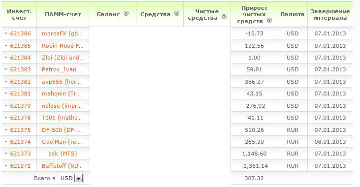 Саяногорск Инфо - screenshot_2.jpg, 1609