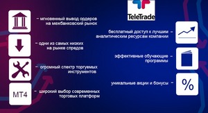 Биржа