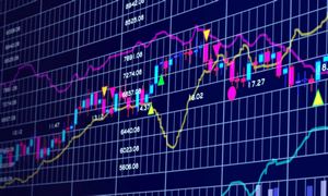 Forex