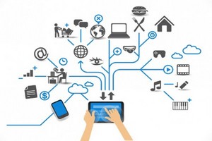 M2M