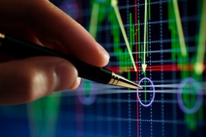Forex